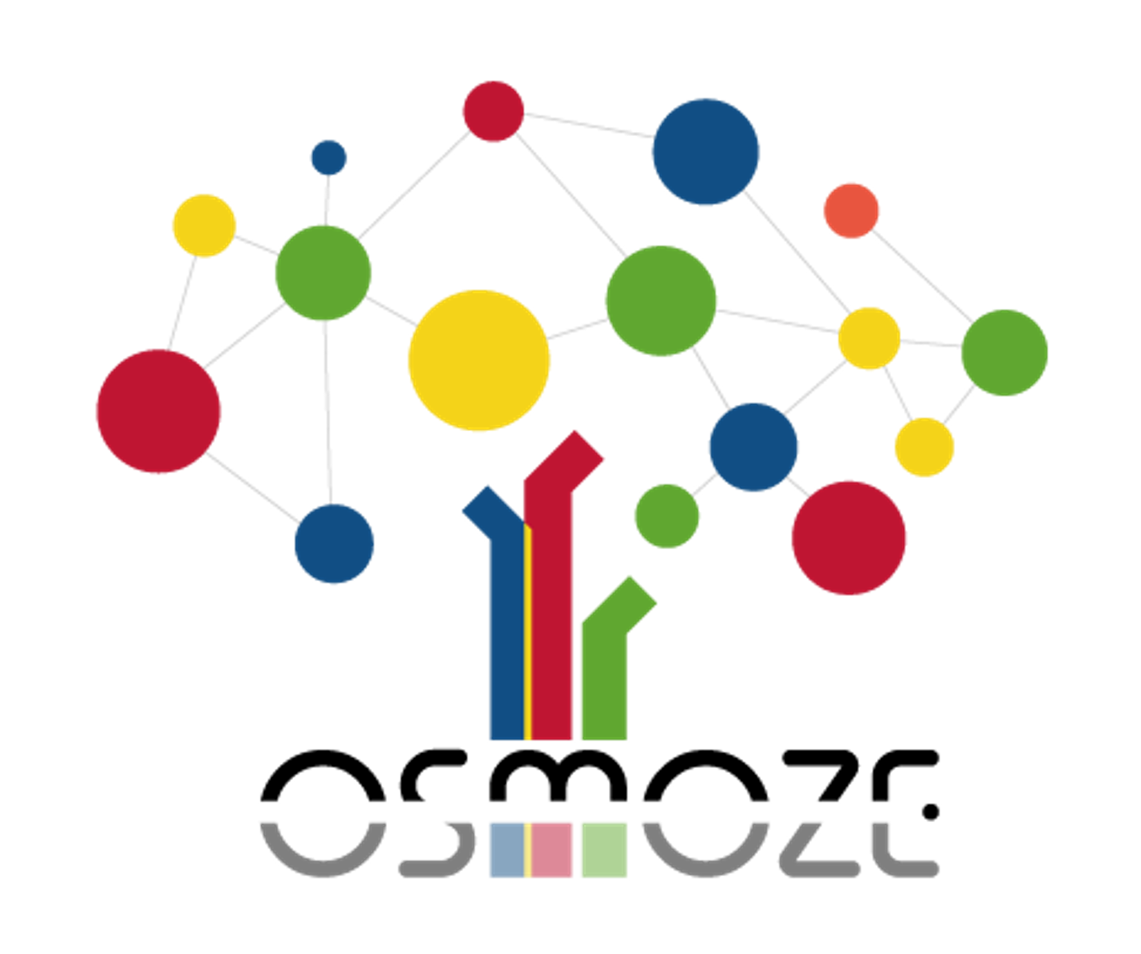 Osmoze